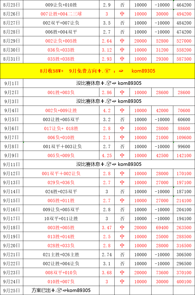itc, 欧战经验也