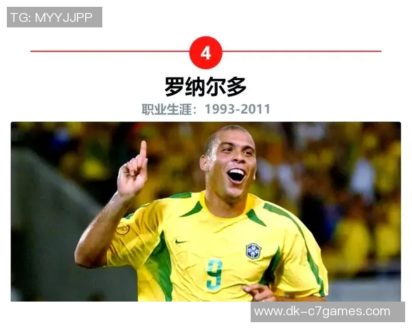 南美足球历史十大传奇球星盘点他们的辉煌与成就